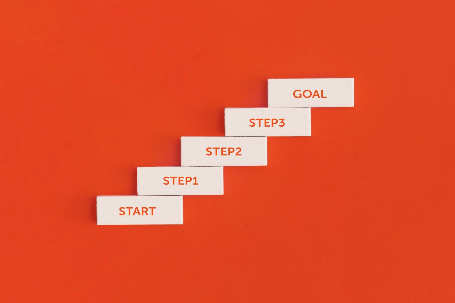 An Illustration On A Red Background That Shows Steps And Goals